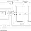 8-bit 2.5- to 5.5-V I2C/SMBus I/O expander with interrupt | DW | 16 | -40 to 85