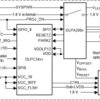 DLP® display controller for DLP230GP (0.23 qHD) DMD | ZVB | 176 | 0 to 70