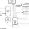 10-Bit 85 kSPS ADC Ser. Out, Pgrmable Pwr/Pwrdn/Conversion Rate, TMS320 DSP/SPI/QPSI Compat., 4 Ch. | D | 16 | -40 to 85