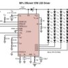 4-String 120mA LED Driver with ±1.5% Current Matching