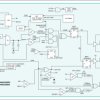 2A Synchronous -Buck LED Drivers with Integrated MOSFETs