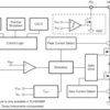2.5V-5.5V input, 1A high efficiency step-down buck converter in SOT23 and SOT563 package | DBV | 5 | -40 to 125