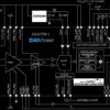 24-Bit Single Channel Precision μModule Data Acquisition System