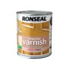 Ronseal 36878 Interior Varnish Quick Dry Matt Clear 2.5 litre