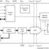18-bit, single-channel, low-noise, voltage output DAC for high accuracy applications | RGE | 24 | -40 to 105