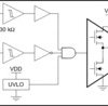 20V VDD, 4A/8A single-channel low-side gate driver with 4V UVLO and split outputs | DBV | 6 | -40 to 140