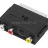 Euro S 18 3xGN RCA+SVHS+ przełącznik