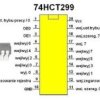 Układ cyfrowy 74HCT299