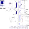 HR7218