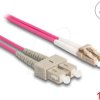 87916 Fiber Optical Cable LC Duplex to SC Duplex Multi-mode OM4 1 m