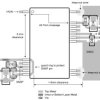 Automotive, precision ±1500V-input reinforced isolated amplifier with ratiometric output