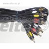 Kabel cinch/RCA wt/wt x3 3,0m łezka