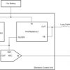 Automotive 300mA 40V voltage-tracking low-dropout regulator with feedback and 6mV tracking tolerance