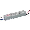 Zasilacz 12V 1,0A 12W IP67 LED GPV-12-12 GLP