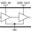 1.2V to 3.3V clock buffer and level translator