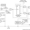 40V, 0.2A 300KHz PWM controller with UVLO | D | 16 | 0 to 70