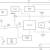 SIMPLE SWITCHER® 3.8-V to 36-V, 4-A step-down converter in SOIC-8 package | DDA | 8 | -40 to 125