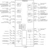Enhanced-product PMIC with three step-down DC/DC converters and four LDOs
