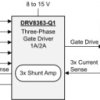 Automotive, 24V and 48V battery 3-phase gate driver unit with accurate current sensing