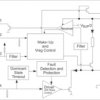Automotive LIN physical interface | D | 8 | -40 to 125