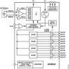 12 LVDS/24 CMOS Output Clock Generator with Integrated 2.4 GHz VCO