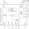 20-W mono, 4.5- to 16.5-V supply, digital input Cass-D audio amplifier | RSM | 32 | -25 to 85