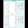 36V, 1A Octal Integrated Serial-Controlled Solenoid and Motor Driver