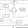 200-mA, high-PSRR, low-IQ, low-dropout voltage regulator with enable & active output discharge | YFP | 4 | -40 to 125