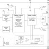 Automotive 3-V to 10-V, 1-A, high-efficiency, low-IQ, synchronous buck converter in SOT-583 package