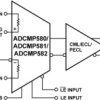 Ultrafast SiGe Voltage Comparator (Featuring CML Output Drivers)