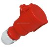 Gn-p 4x32 IP44 Bals 31017-TLS