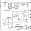 Dual 2A, 500kHz Wide Input Range Buck Regulator | PWP | 16 | -40 to 125
