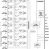 12-Bit SAR ADC With 4-Channels, 500kSPS, and Bipolar Inputs Off 5V Supply | DBT | 38 | -40 to 125
