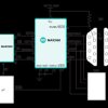 3.0V to +5.5V, 1µA, RS-232/RS-485/422 Multiprotocol Transceivers