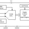 Infrared Thermopile Contactless Temperature Sensor with Integrated Math Engine in WCSP Package