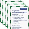 magnetoplan 1131345 Rama magnetyczna (S x W) 29.7 cm x 42 cm
