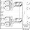 Dual-channel 14-bit 2.6-GSPS RF-sampling ADC with low noise spectral density (NSD) | RTD | 64 | -40 to 85