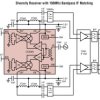 300MHz to 4GHz 3.3V Dual Active Downconverting Mixer