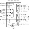 3-GHz, 10-output differential fanout buffer / level translator | RHS | 48 | -40 to 85