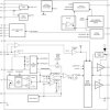 80-V automotive synchronous buck DC/DC controller with ultra-low IQ and integrated active EMI filter