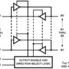 High Speed CMOS Logic Octal Inverting Bus Transceivers with 3-State Outputs | N | 20 | -55 to 125