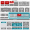 Quad Arm® Cortex®-A53 and dual Arm Cortex-R5F Sitara™ processor with gigabit PRU-ICSS, 3D graphics | ACD | 784 | -40 to 105