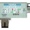 Węzeł optyczny FTTH OD-006 TERRA