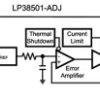 3-A, adjustable ultra-low-dropout voltage regulator with enable