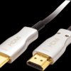 14.99.3482 Ultra-high-speed HDMI cable, 50 m, 4K at 60 Hz, AOC
