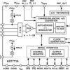 CMOS, 24-Bit Sigma-Delta, Signal Conditioning ADC with RTD Current Source