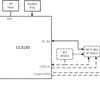 SimpleLink™ Arm Cortex-M3 Wi-Fi® network processor with coexistence, WPA3, 16 TLS sockets | RGK | 64 | -40 to 85
