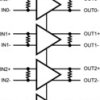 4-channel 800-Mbps LVDS buffer/repeater | RTV | 32 | -40 to 85