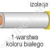 9007-0.50 GE Przewód PVC 0,50mm2, 130x0,07, podwójna izolacja, średnica zew. 2,7mm, żółty, ELECTRO-PJP, 9007050GE