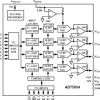 Quad 12-Bit Digital-to-Analog Converter